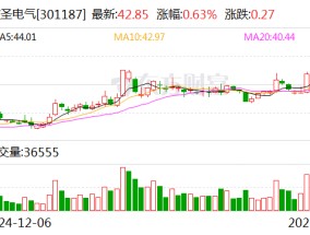 欧圣电气：公司控股股东、董监高均未参与转融通业务