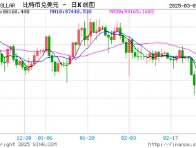 美国政府举办峰会支持加密货币