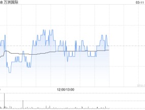 美银证券：维持万洲国际“买入”评级 上调目标价至8.3港元