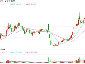 收购思芮科技将分“两步走” 东软集团：先行推进现金收购事项