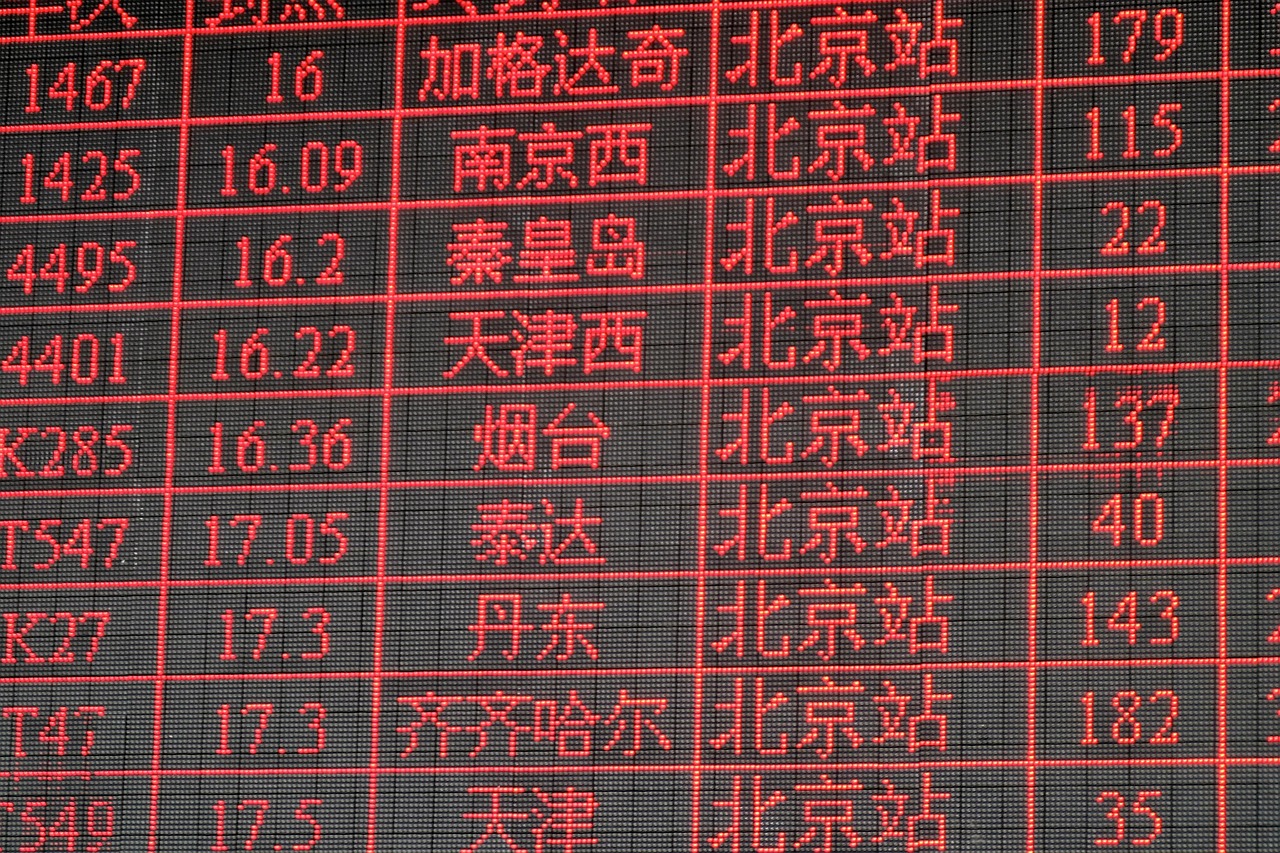 中国交通限号规定图表解析中国交通限号规定图表