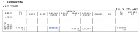 近十年营收首次“失速”！中科曙光两大产品线收入缩水