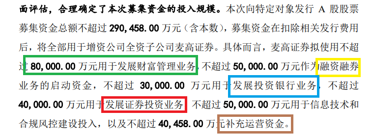 指南针29亿元定增：募资用途“雨露均沾”未见突围方向 难以改变麦高证券“靠天吃饭”问题|定增志