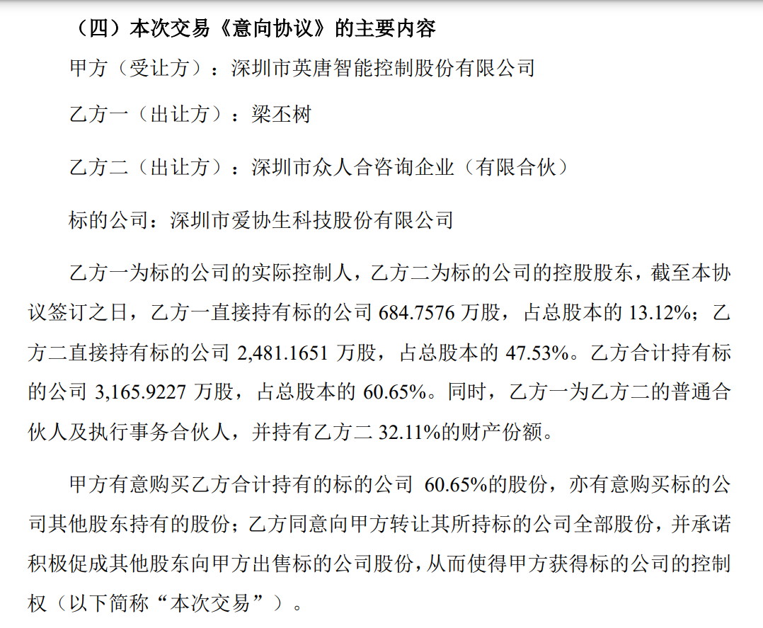 重大资产重组预案出炉，新相微下周一复牌！