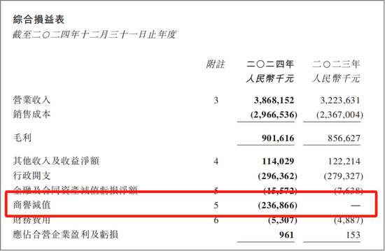 越秀服务给了市场一个惊吓