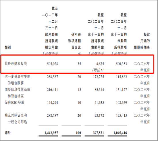 越秀服务给了市场一个惊吓