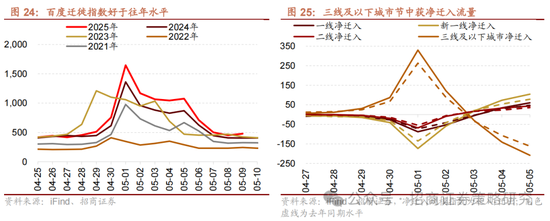 招商策略：《推动公募基金高质量发展行动方案》对A股可能的影响