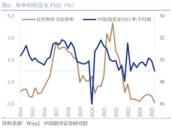 银河证券：还有哪些货币政策值得期待？