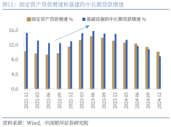 银河证券：还有哪些货币政策值得期待？