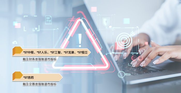 多重退市风险齐发 多家*ST公司收到终止上市事先告知书